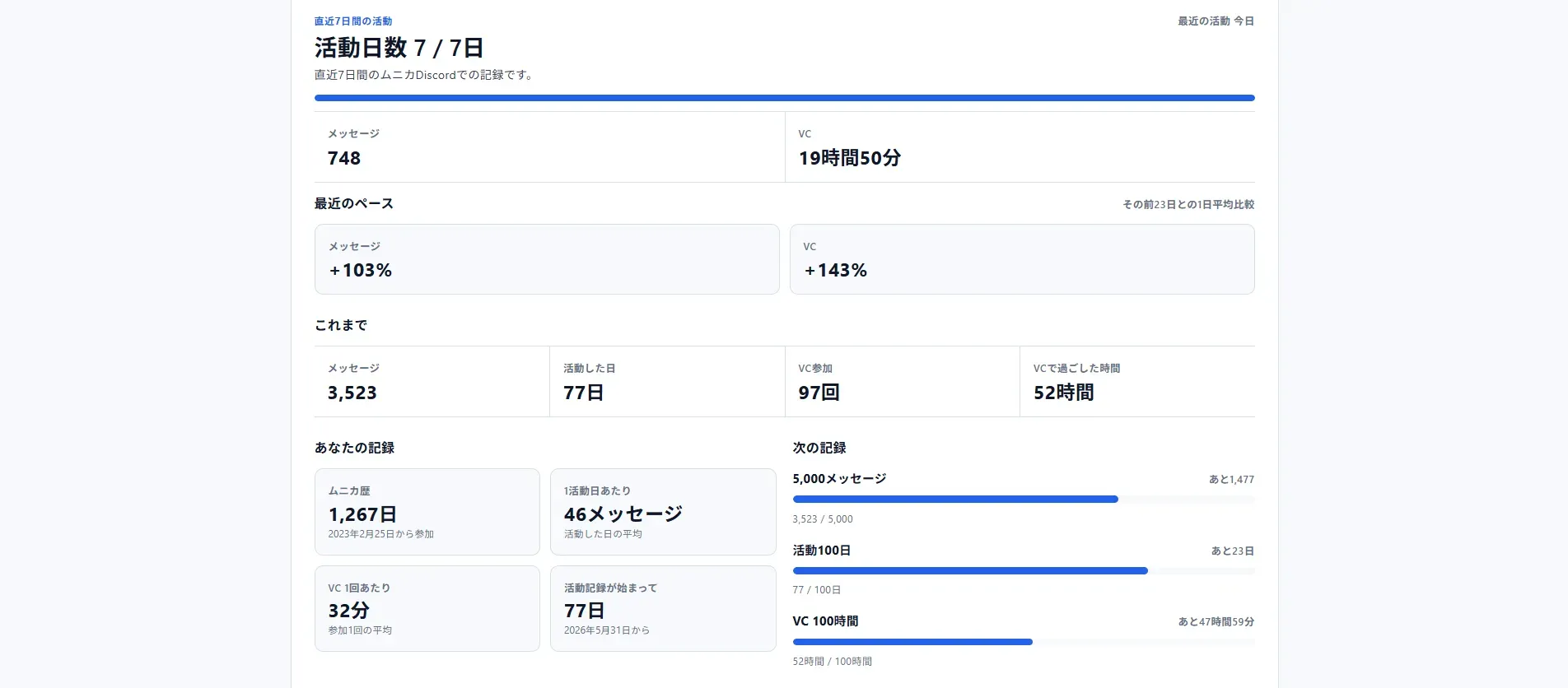 MyムニカのDiscord活動画面